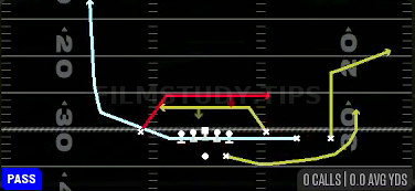 H Move 92 — Pass play diagram