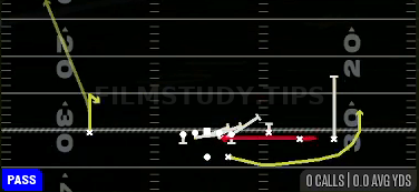H Rocket — Pass play diagram