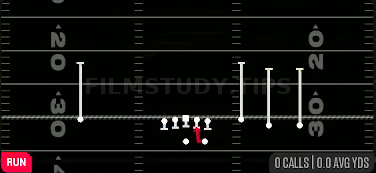 HB Mid Draw — Run play diagram