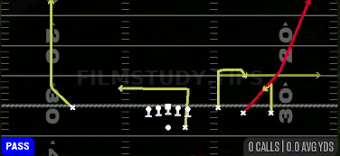 Shock — Pass play diagram