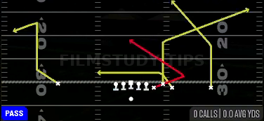 Bunch Trail — Pass play diagram