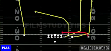 Drag Under — Pass play diagram