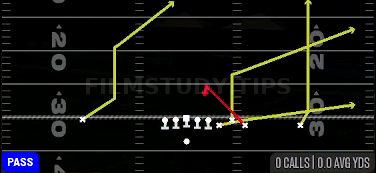 Spot — Pass play diagram