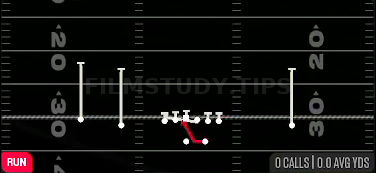 45 Quick Base — Run play diagram