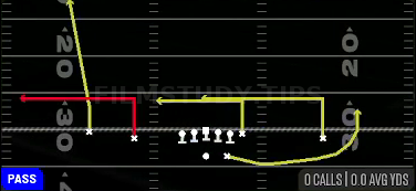 617 — Pass play diagram