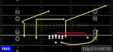 Drag Under — Pass play diagram