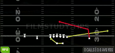 RPO Peek Slant — RPO play diagram
