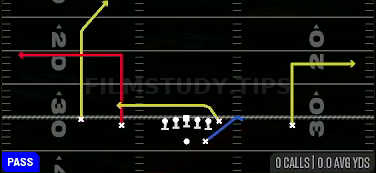 Weak Flood — Pass play diagram