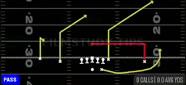 Z In — Pass play diagram