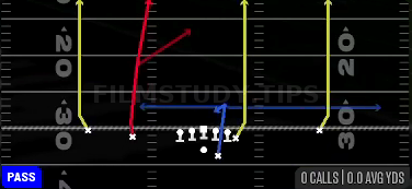 Four Verticals — Pass play diagram