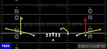 Curl Flats — Pass play diagram