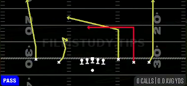 Double In — Pass play diagram