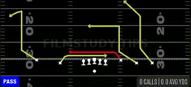 Inside Cross — Pass play diagram
