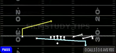 MTN HB Screen — Pass play diagram