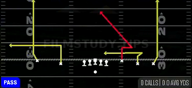 Stick N Nod — Pass play diagram