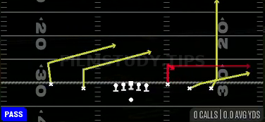 Stick — Pass play diagram