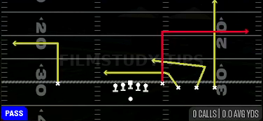 Out Double Under — Pass play diagram