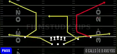 Corner Strike — Pass play diagram