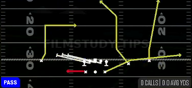 HB Slip Screen — Pass play diagram