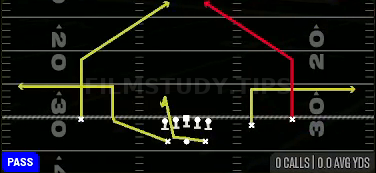 PA Pop — Pass play diagram