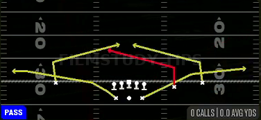 Slants — Pass play diagram
