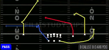 Y Cross — Pass play diagram