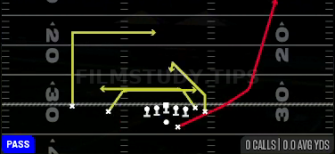Mesh Spot — Pass play diagram