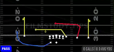 DBL Ins — Pass play diagram