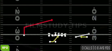 RPO Base Alert Lookie — RPO play diagram