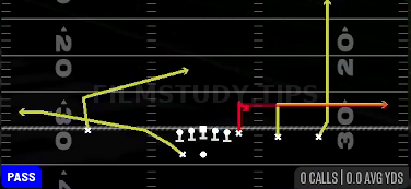 Stick — Pass play diagram