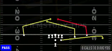 Mid Slants — Pass play diagram