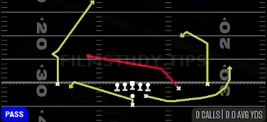 Y Cross — Pass play diagram