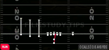 Close HB Dive — Run play diagram