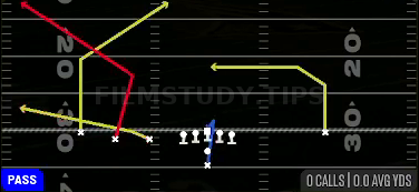 Flood Post — Pass play diagram