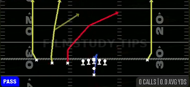 Four Verticals — Pass play diagram