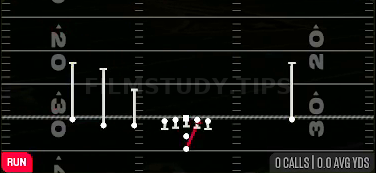 HB Draw — Run play diagram
