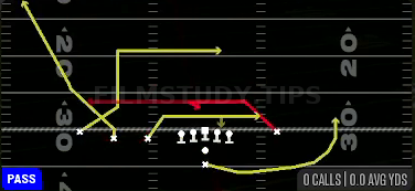 Mesh Dig — Pass play diagram