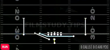 Jet Pass FK Zone — Run play diagram