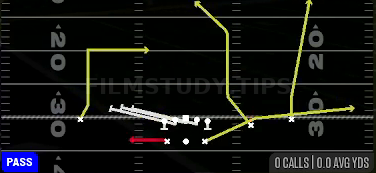 HB Slip Screen — Pass play diagram