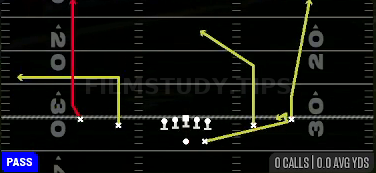 Deep Attack — Pass play diagram