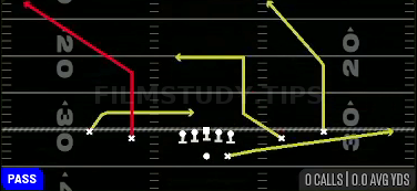 FL Cross — Pass play diagram