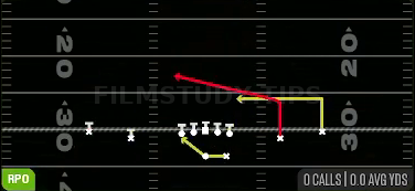 RPO Peek Slant — RPO play diagram