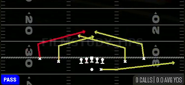 Slants Middle — Pass play diagram