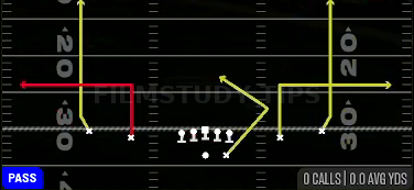 Slot Outs — Pass play diagram
