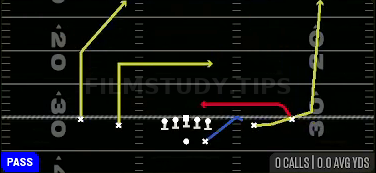 Z Shallow Cross — Pass play diagram