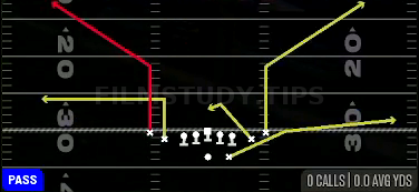 Bench Swap — Pass play diagram
