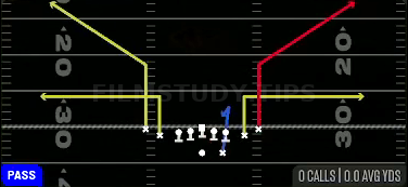 Bench Switch — Pass play diagram