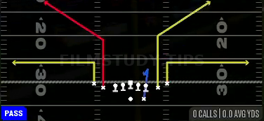 Bench — Pass play diagram