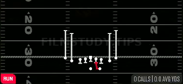 HB Draw — Run play diagram