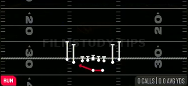 HB Sweep — Run play diagram